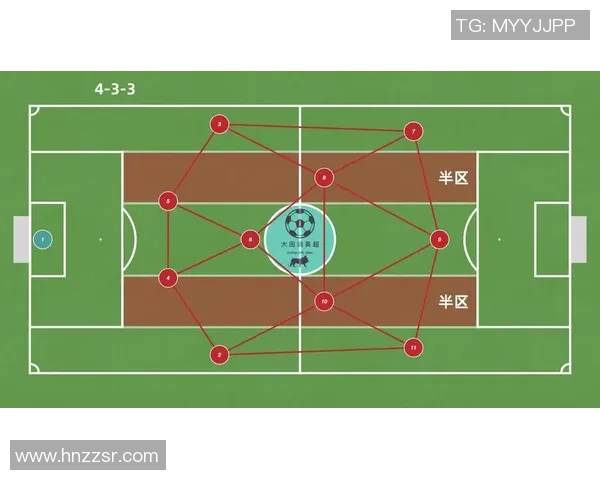 杭州足球队控制打法深度分析与战术解析