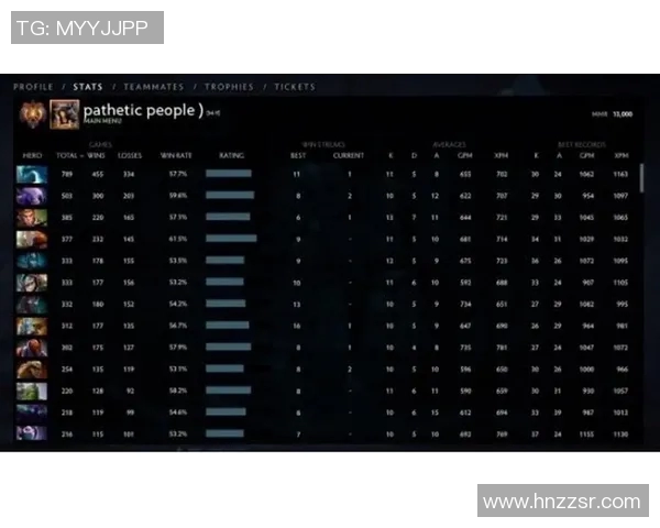 DOTA2深度分析：探讨IG战队核心选手的个人实力与战术贡献